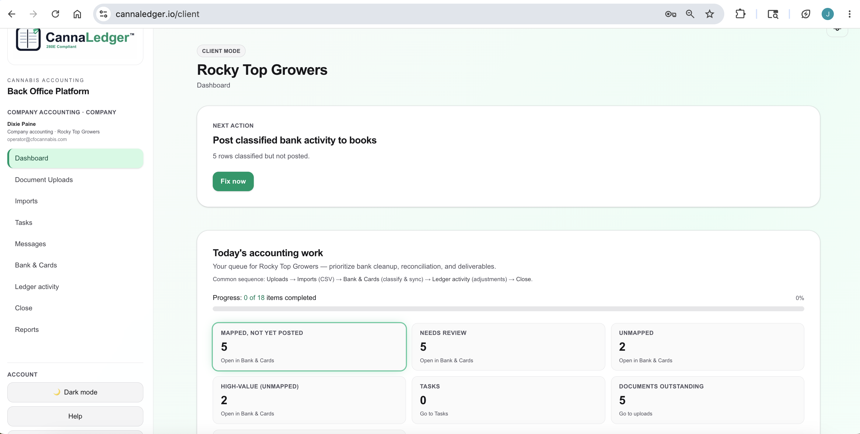 CannaLedger — operational workspace overview